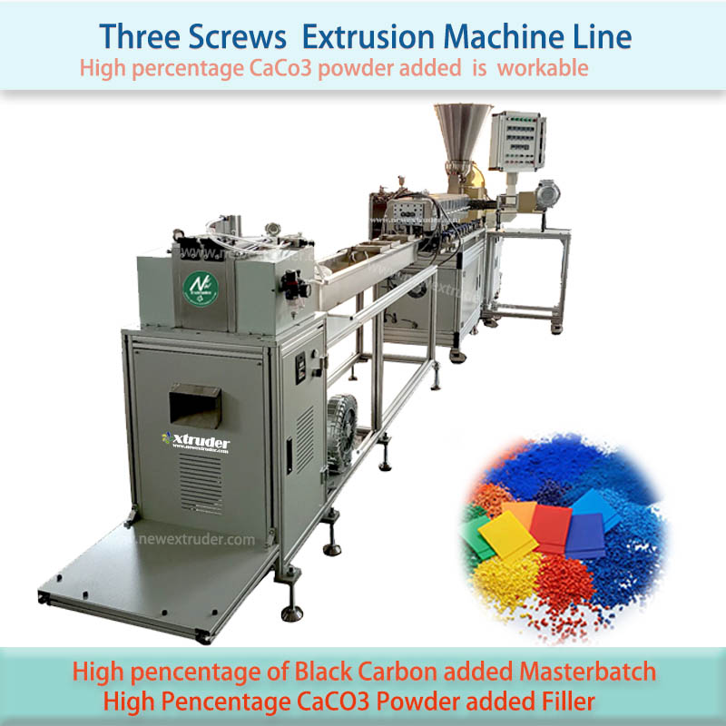https://www.newextruder.com/three-screw-plastic-extruder-triple-screw-tri-screw-extruder-machine-filler-master-batch-extruder-machine-product/