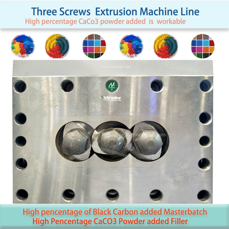 https://www.newextruder.com/three-screw-plastic-extruder-triple-screw-tri-screw-extruder-machine-filler-master-batch-extruder-machine-product/