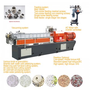 SHJ Series of Plastic modification Twin-screw extruder