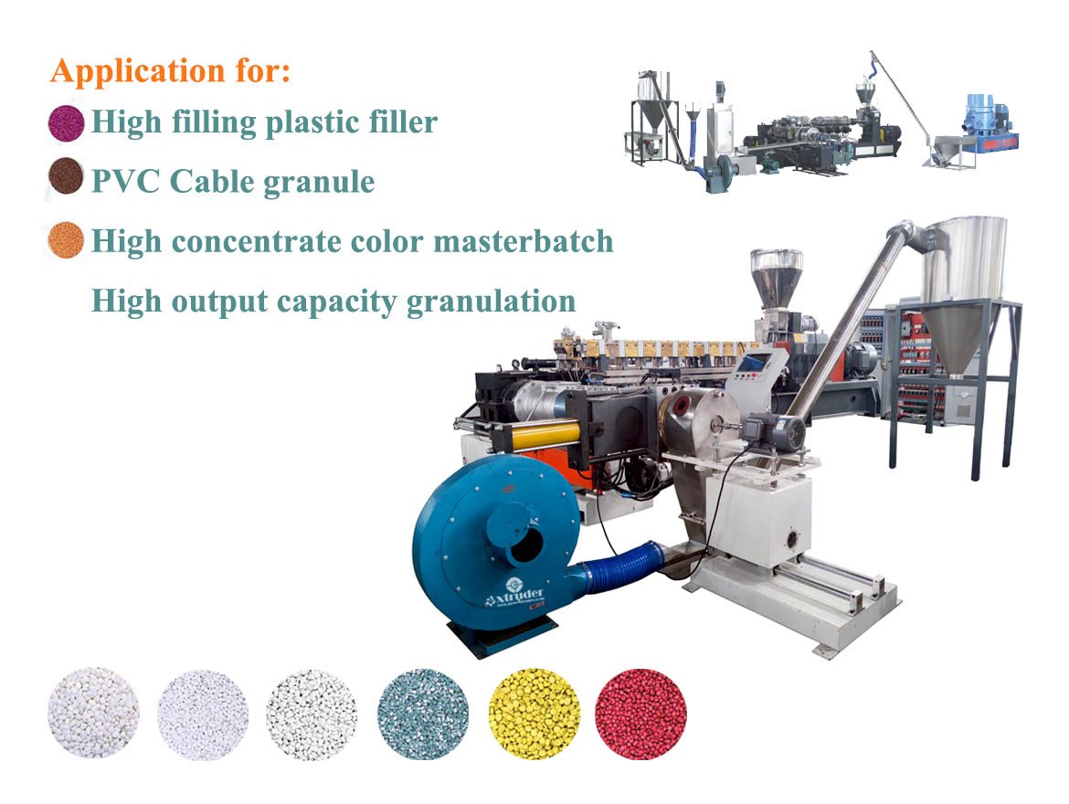 side-adv-PVC cable granulation extruder~